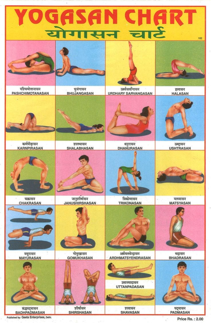 hatha yoga poses chart pdf